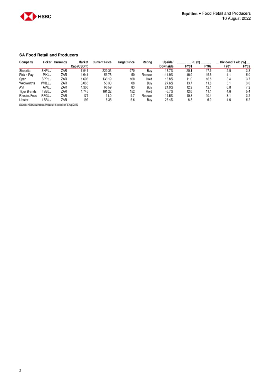匯豐銀行（HSBC）：2022年南非食品零售和生產行業分析報告-自有品牌-零售商和消費者的勝利（英文版）（27頁）.pdf_第2頁