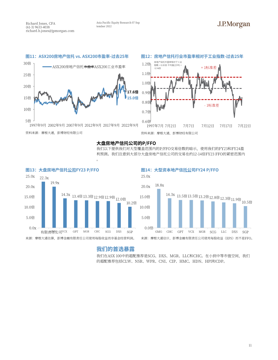 摩根大通（J.P. Morgan）：亞太股市-2022年澳大利亞房地產信托基金市場(A-REITs)報告-業績強勁但債務成本上升可能“稀釋”盈利前景（英文版）（83頁）.pdf_第11頁