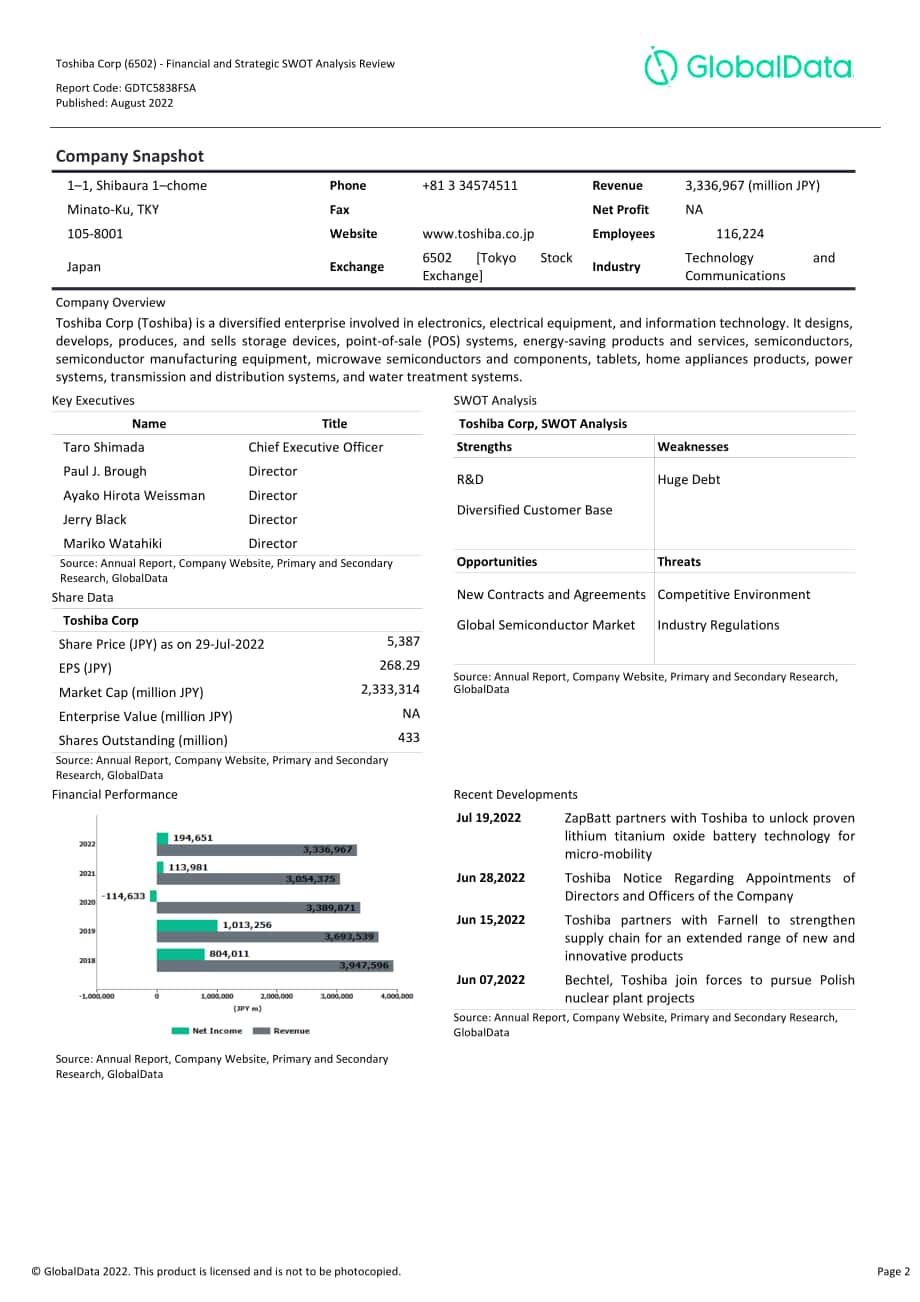GlobalData：東芝公司財務(wù)狀況與SWOT戰(zhàn)略分析綜述報告（英文版）（244頁）.pdf_第2頁
