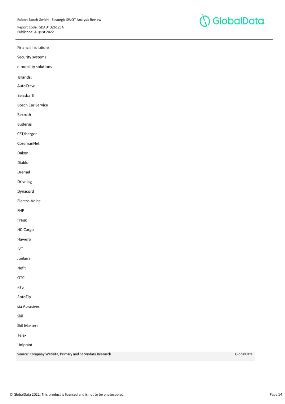 GlobalData：博世集團SWOT戰略分析綜述報告（英文版）（144頁）.pdf_第14頁