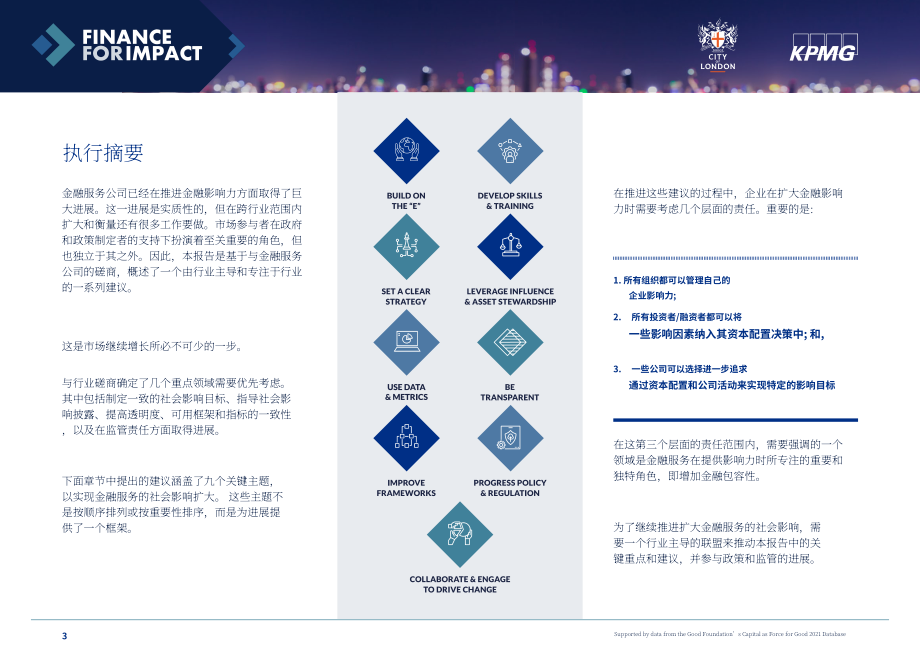 倫敦金融城政府（CLC） & 畢馬威：2022年影響力融資報(bào)告（英文版）（26頁）.pdf_第3頁