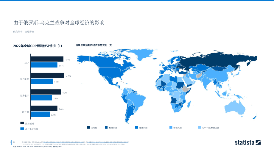 2022年全球皮革制造業(yè)洞察與數(shù)據(jù)分析報告（英文版）(56頁）.pdf_第8頁