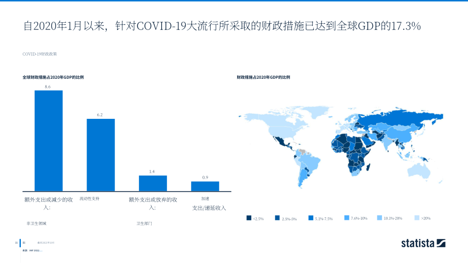 2022年全球采礦和采石行業洞察和數據分析報告（英文版）(53頁）.pdf_第11頁