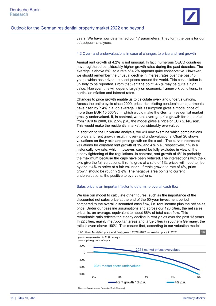 德意志銀行（Deutsche Bank）：2022年及未來德國住宅房地產(chǎn)市場展望報告（英文版）（39頁）.pdf_第15頁