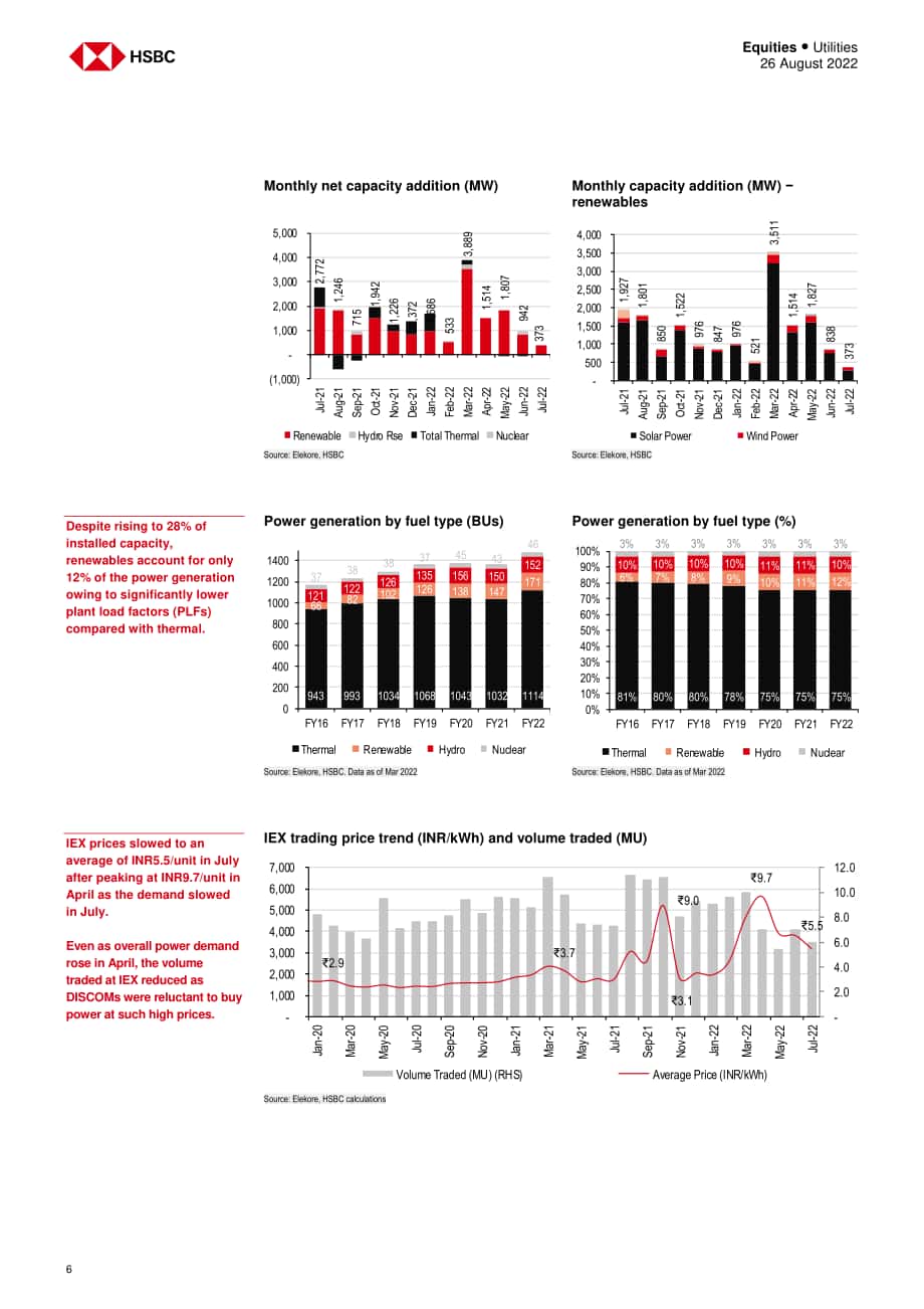 匯豐銀行（HSBC）：2022年印度電力行業分析報告-電力需求放緩；煤炭庫存上升（英文版）（30頁）.pdf_第6頁