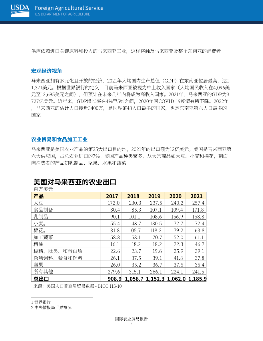 美國農業部（USDA）：國際農產品貿易報告-美國食品加工原料出口到馬來西亞的機會（英文版）（6頁）.pdf_第2頁