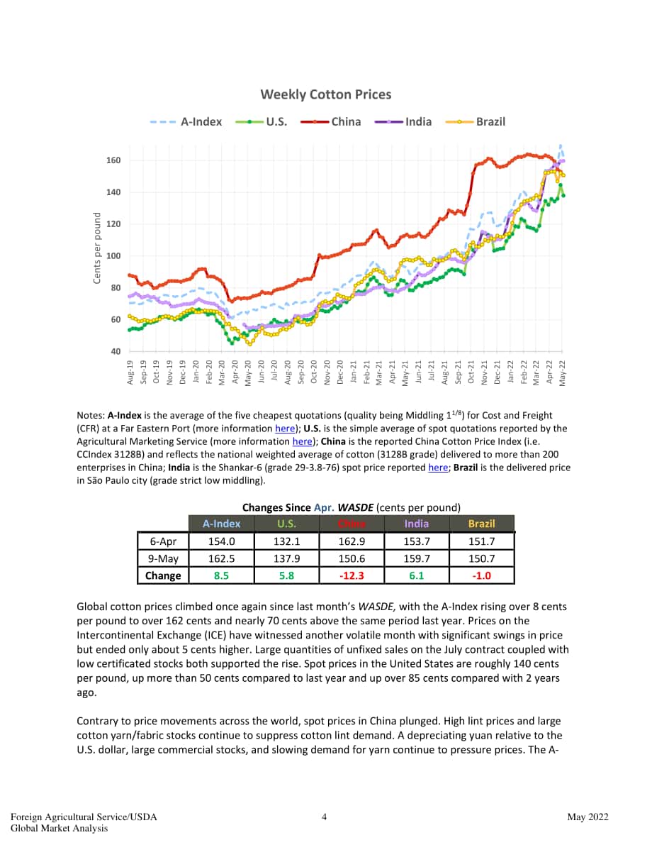 美國農(nóng)業(yè)部（USDA）：2022年5月世界棉花市場與貿(mào)易年度報告（英文版）（34頁）.pdf_第4頁