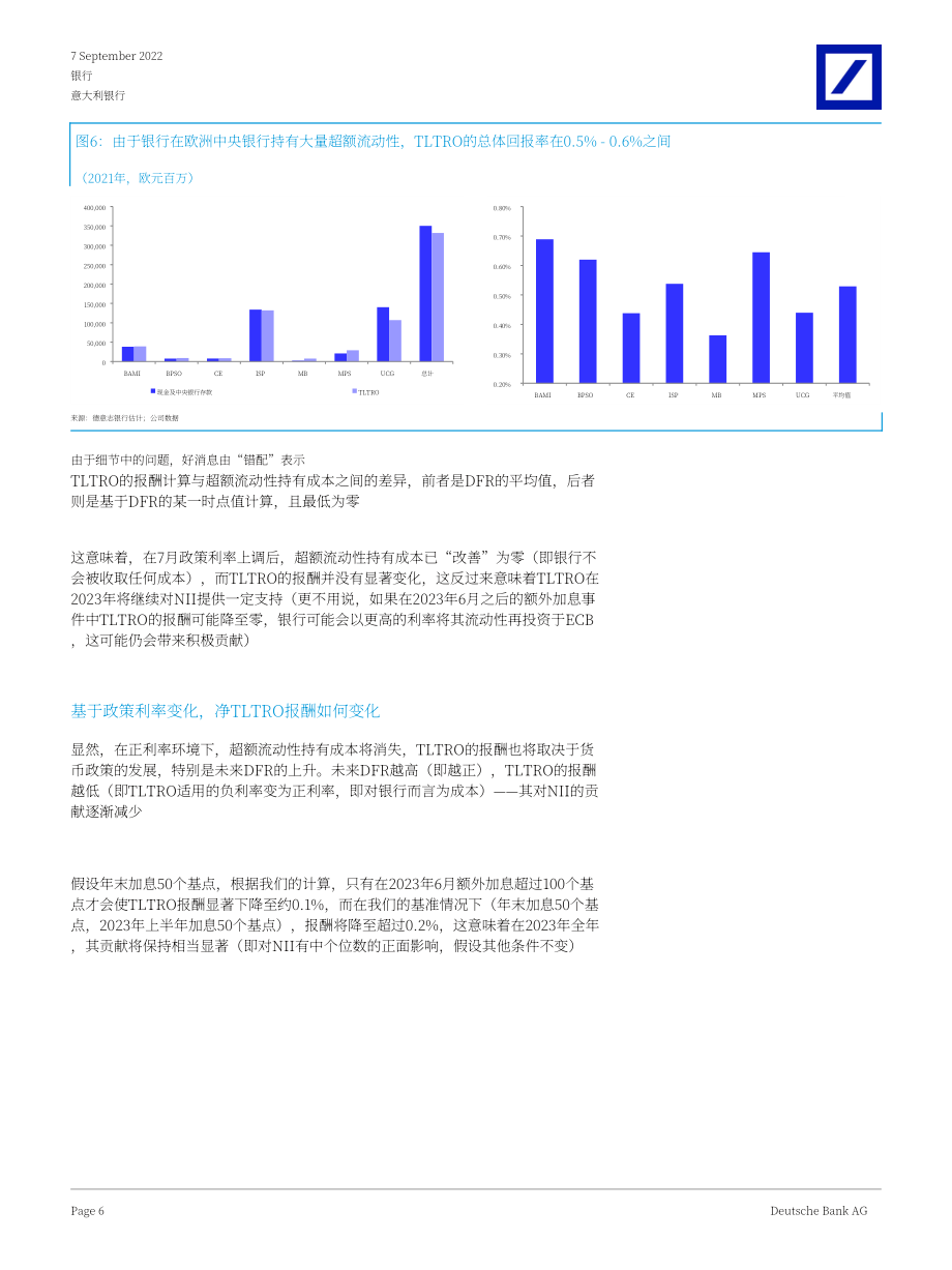 德意志銀行（Deutsche Bank）：2022年意大利銀行分析報告（英文版）（34頁）.pdf_第6頁