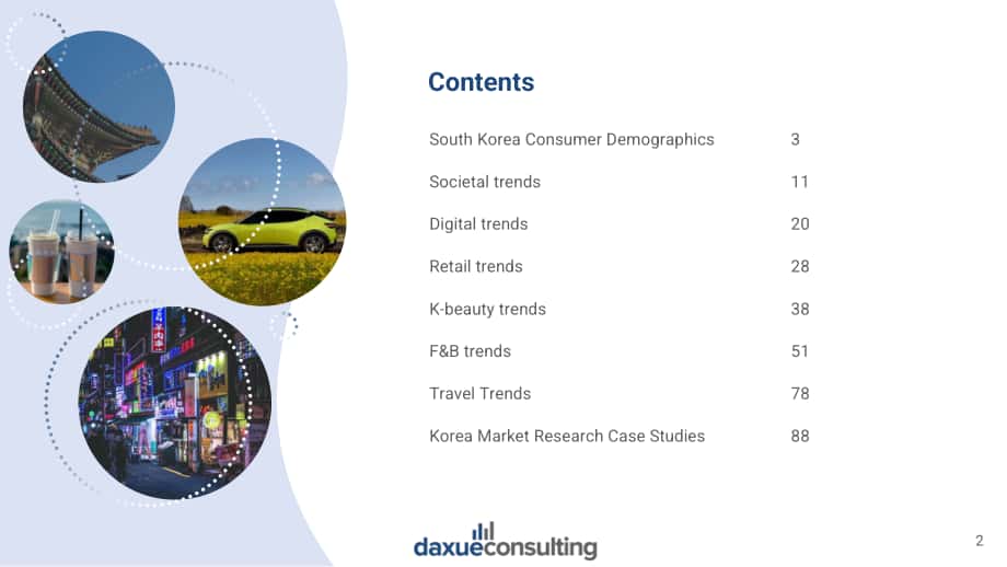 Daxue Consulting：2022年韓國(guó)消費(fèi)趨勢(shì)報(bào)告（英文版）（106頁(yè)）.pdf_第2頁(yè)