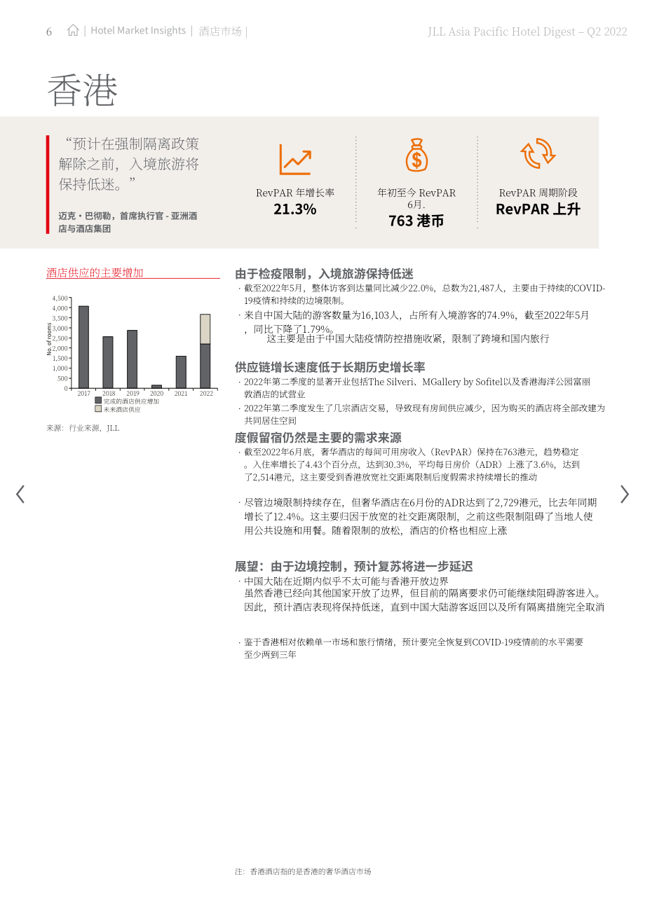 仲量聯行（JLL）：2022年第二季度酒店地產市場洞察報告（英文版）（17頁）.pdf_第6頁