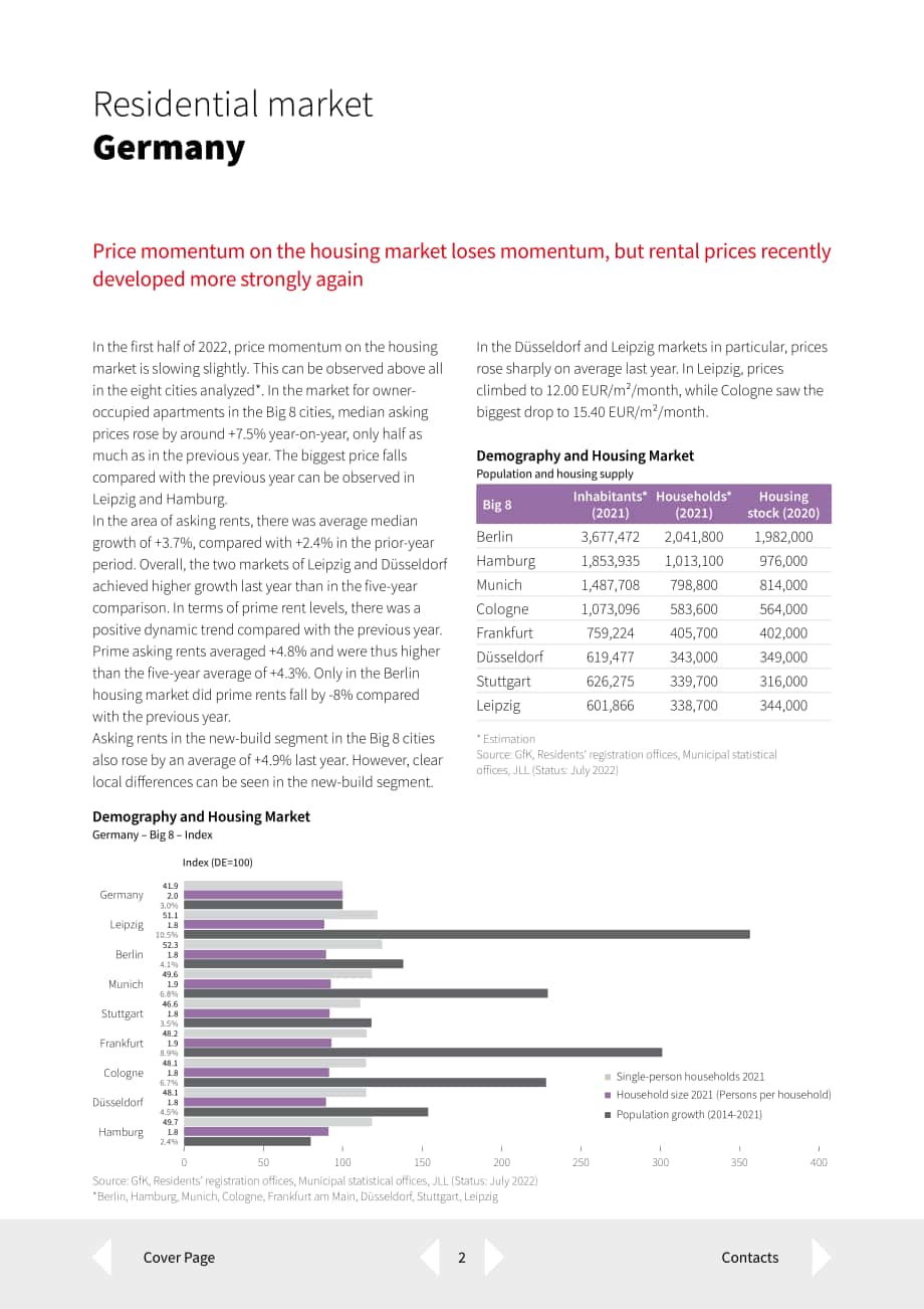 仲量聯(lián)行（JLL）：2022年上半年德國住宅市場概況報告（英文版）（44頁）.pdf_第2頁