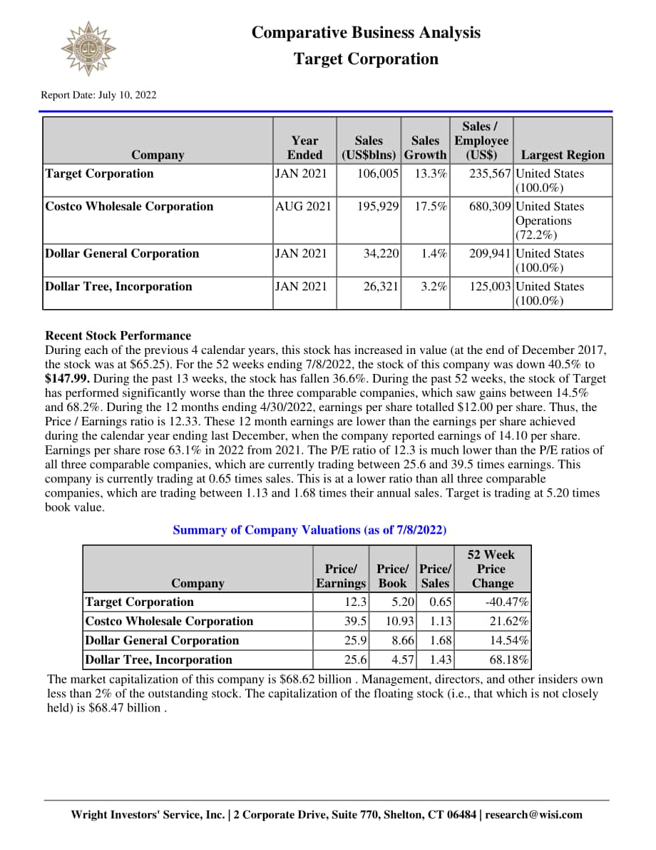 Wright：塔吉特公司綜合分析報告（英文版）（70頁）.pdf_第4頁