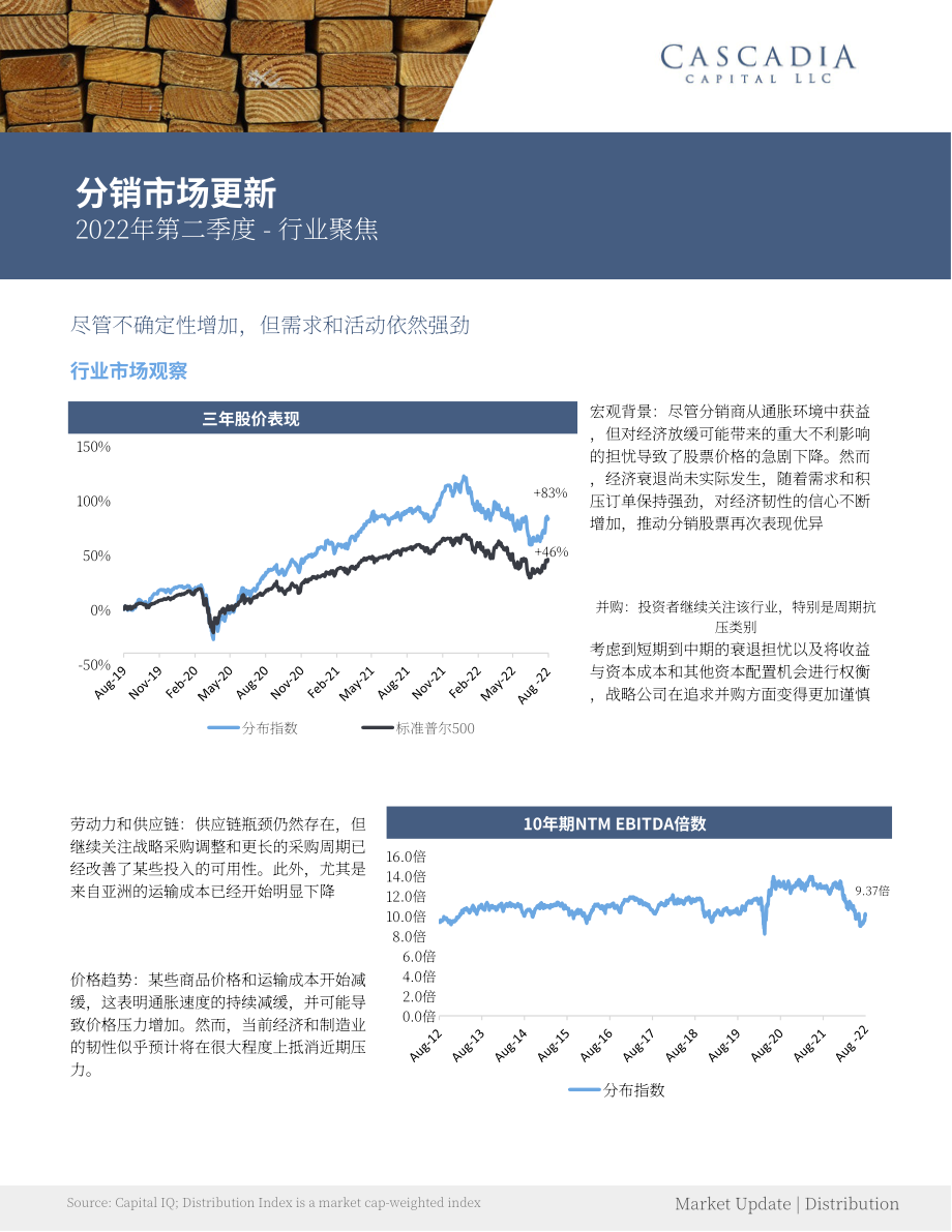 Cascadia Capital：2022年第二季度分銷市場更新簡報（英文版）（7頁）.pdf_第1頁