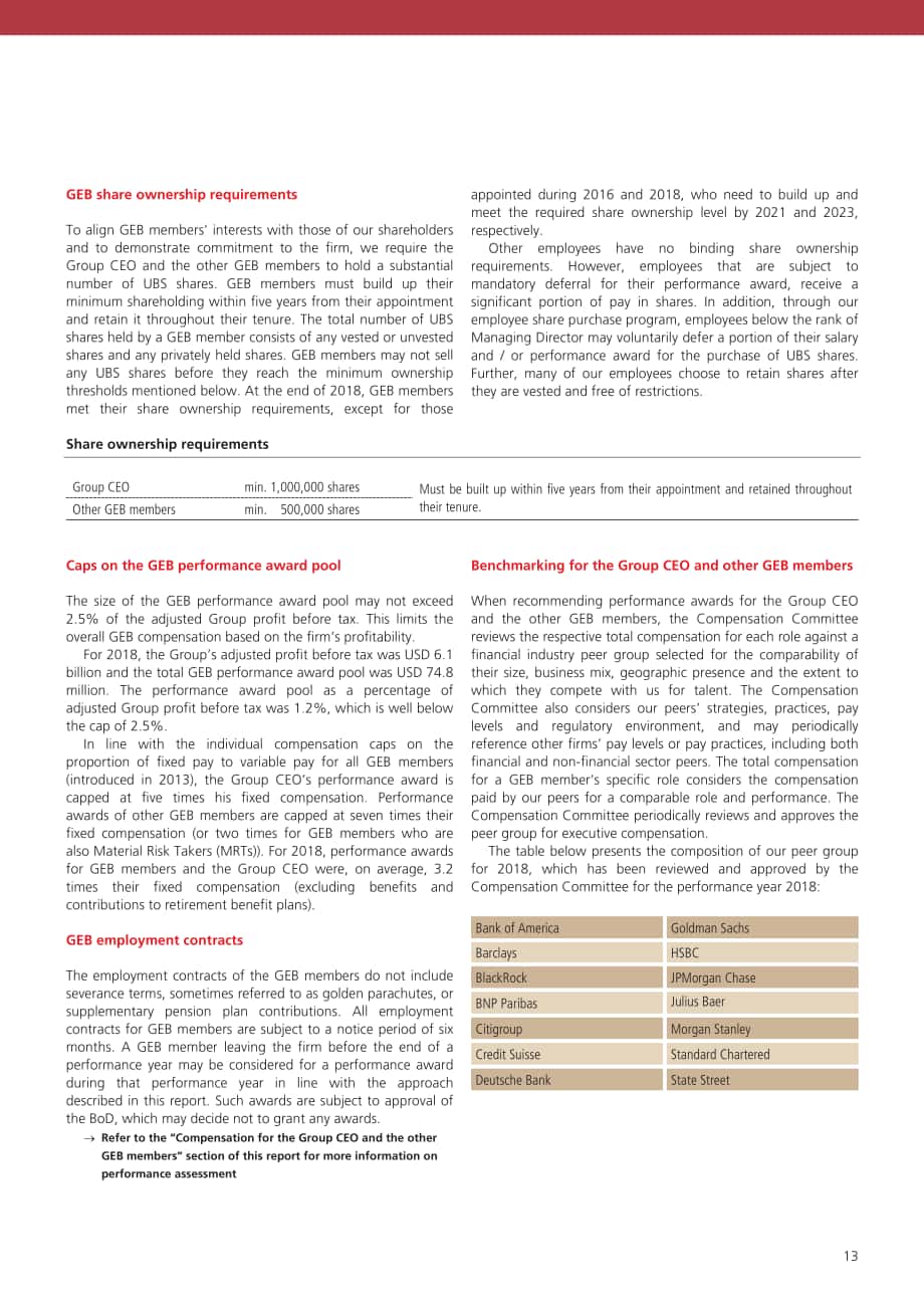 瑞銀集團（UBS GROUP）2018年薪酬報告（英文版）（58頁）.pdf_第15頁