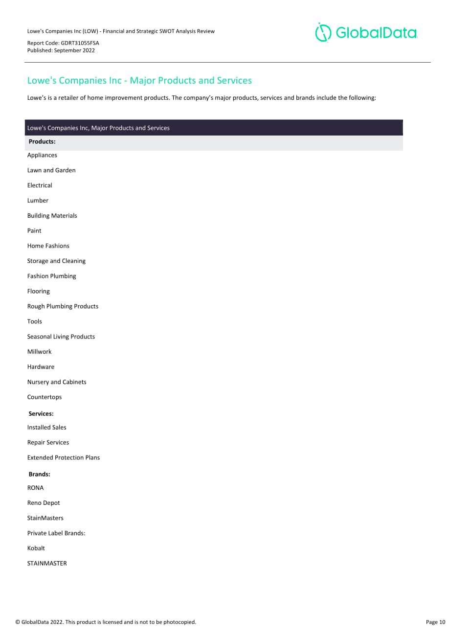 GlobalData：美國勞氏公司（LOWE'S）財務狀況與SWOT戰略分析綜述報告（英文版）（67頁）.pdf_第10頁
