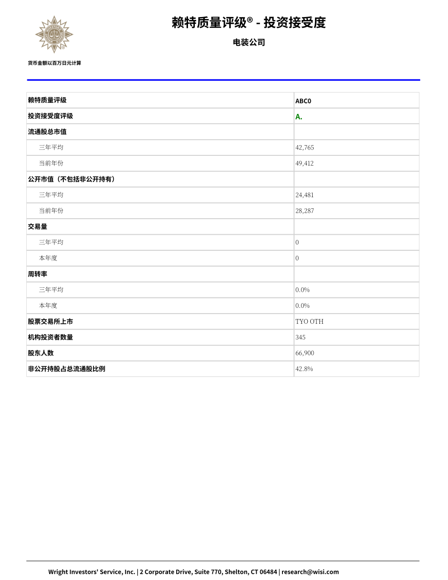 Wright：電裝公司（DENSO）綜合分析報告（英文版）（69頁）.pdf_第12頁