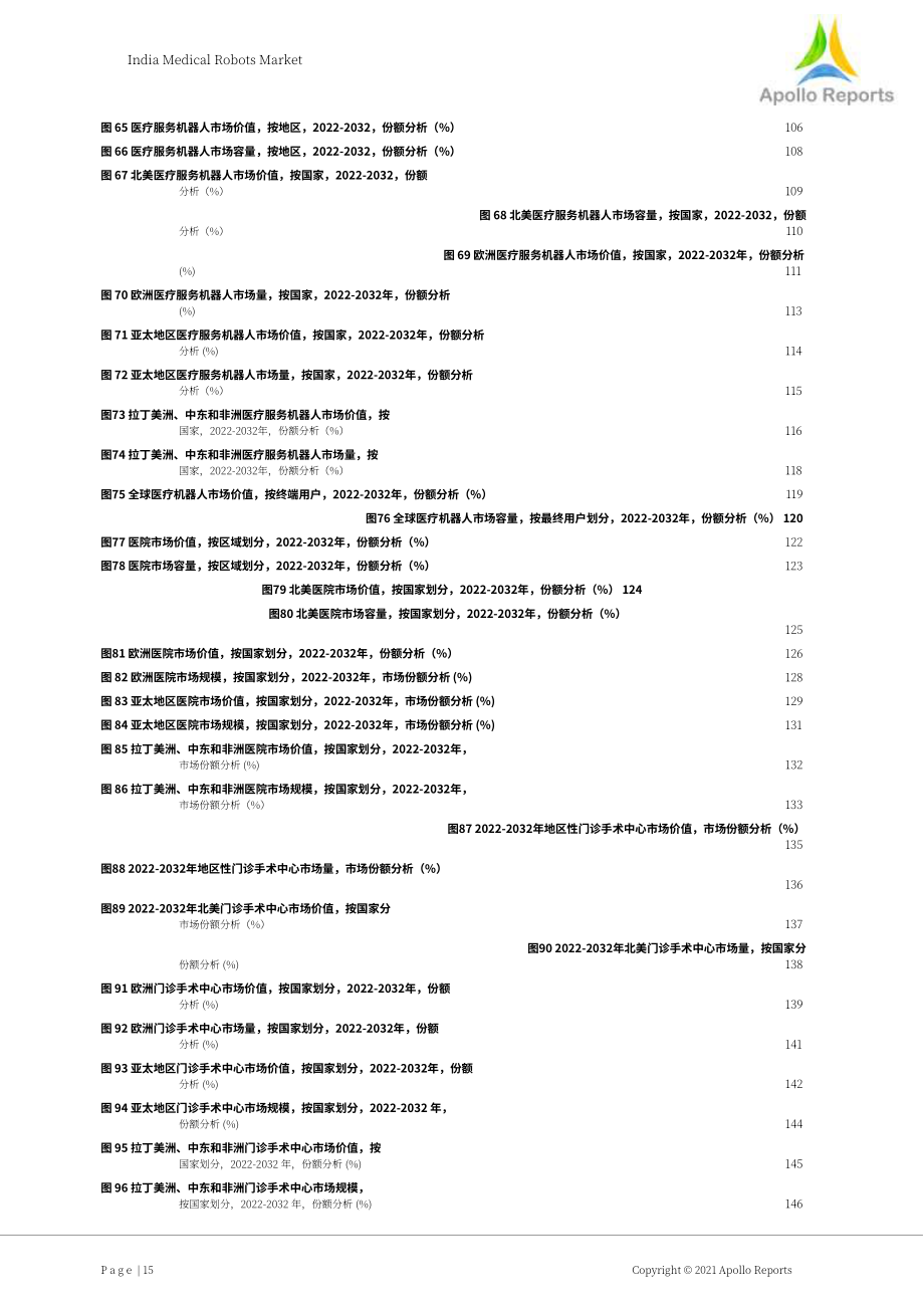 Apollo Reports：2022年印度醫(yī)療機(jī)器人市場(chǎng)及全球概況報(bào)告（英文版）（172頁(yè)）.pdf_第15頁(yè)