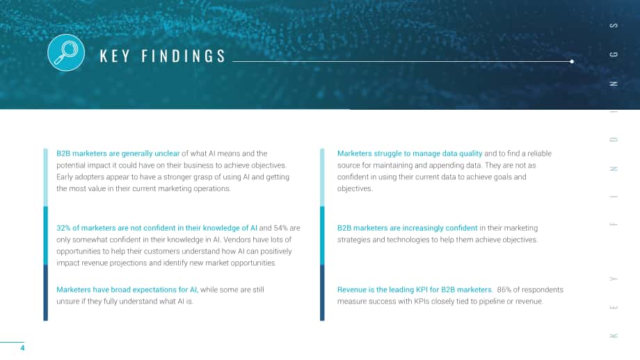 EverString& 亨氏營(yíng)銷(xiāo)（Heinz Marketing）：B2B營(yíng)銷(xiāo)中人工智能使用現(xiàn)狀（英文版）（21頁(yè)）.pdf_第5頁(yè)