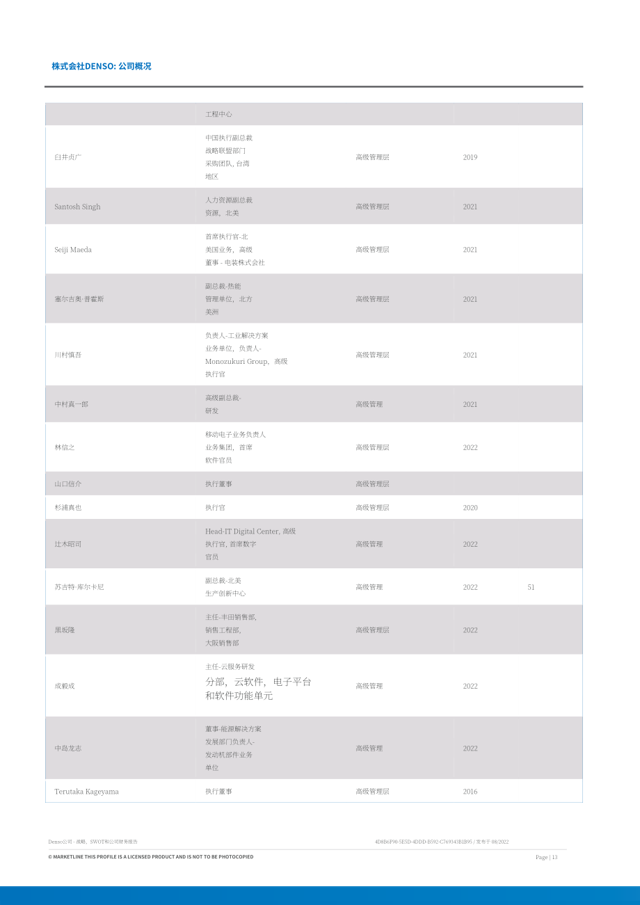 MarketLine：電裝公司（DENSO）發(fā)展概況、SWOT與財(cái)務(wù)狀況深度分析報(bào)告（英文版）（61頁）.pdf_第13頁