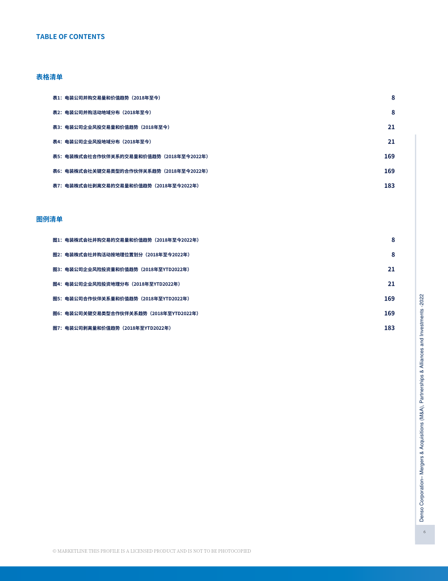 MarketLine：電裝公司（DENSO）并購、聯(lián)盟與投資分析報(bào)告（英文版）（197頁）.pdf_第6頁