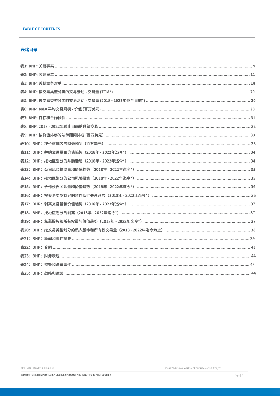 MarketLine：必和必拓集團發展概況、SWOT與財務狀況深度分析報告（英文版）（49頁）.pdf_第7頁