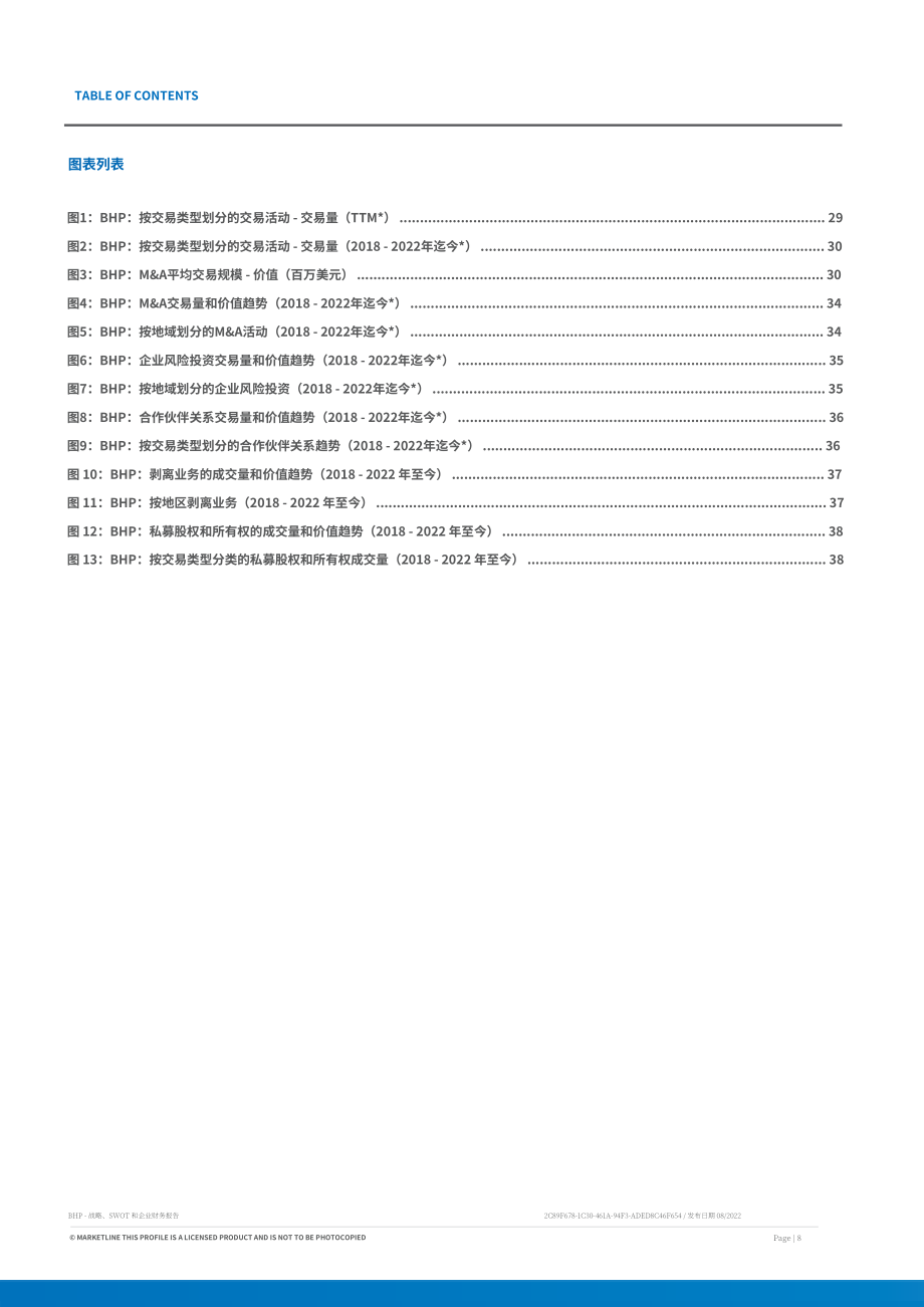 MarketLine：必和必拓集團發展概況、SWOT與財務狀況深度分析報告（英文版）（49頁）.pdf_第8頁