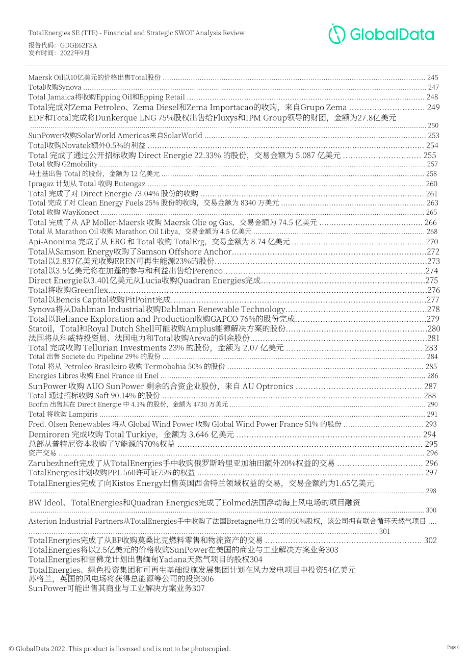 GlobalData：道達爾能源公司（TOTALENERGIES）財務狀況與SWOT戰略分析綜述報告（英文版）（1049頁）.pdf_第6頁