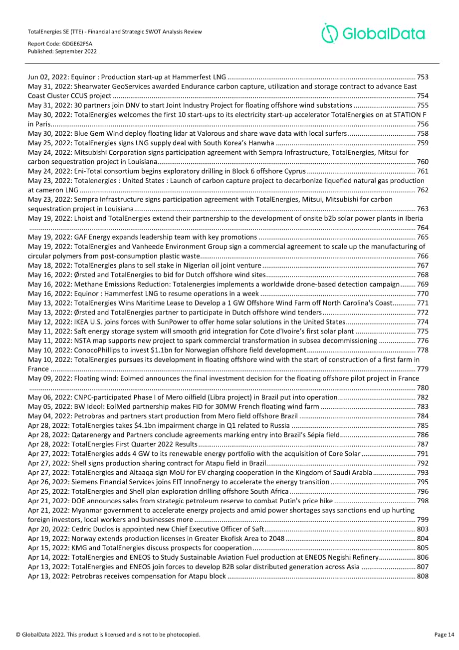 GlobalData：道達爾能源公司（TOTALENERGIES）財務狀況與SWOT戰略分析綜述報告（英文版）（1049頁）.pdf_第14頁