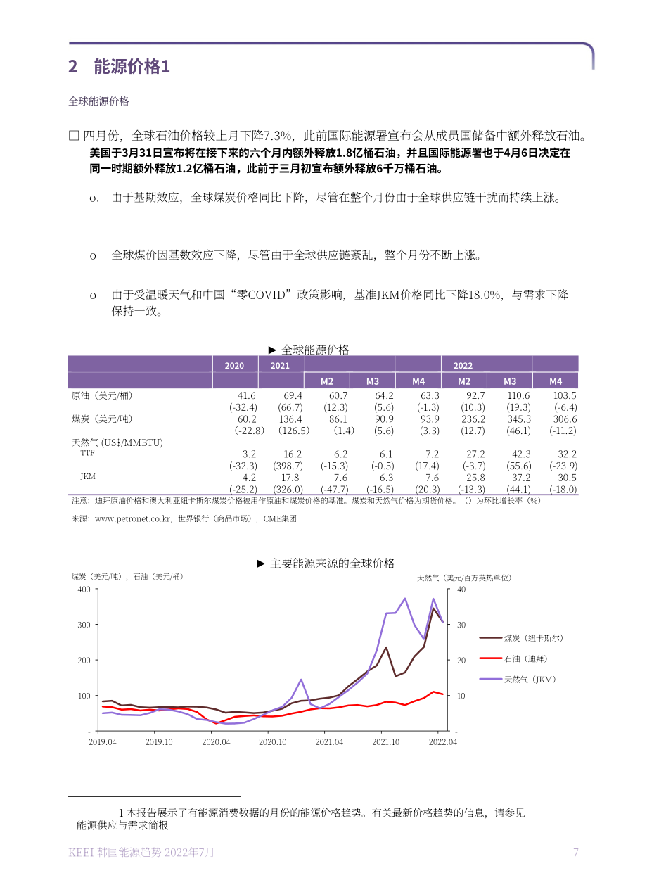 韓國能源經(jīng)濟所（KEEI）：2022年7月韓國能源趨勢報告（英文版）（31頁）.pdf_第7頁
