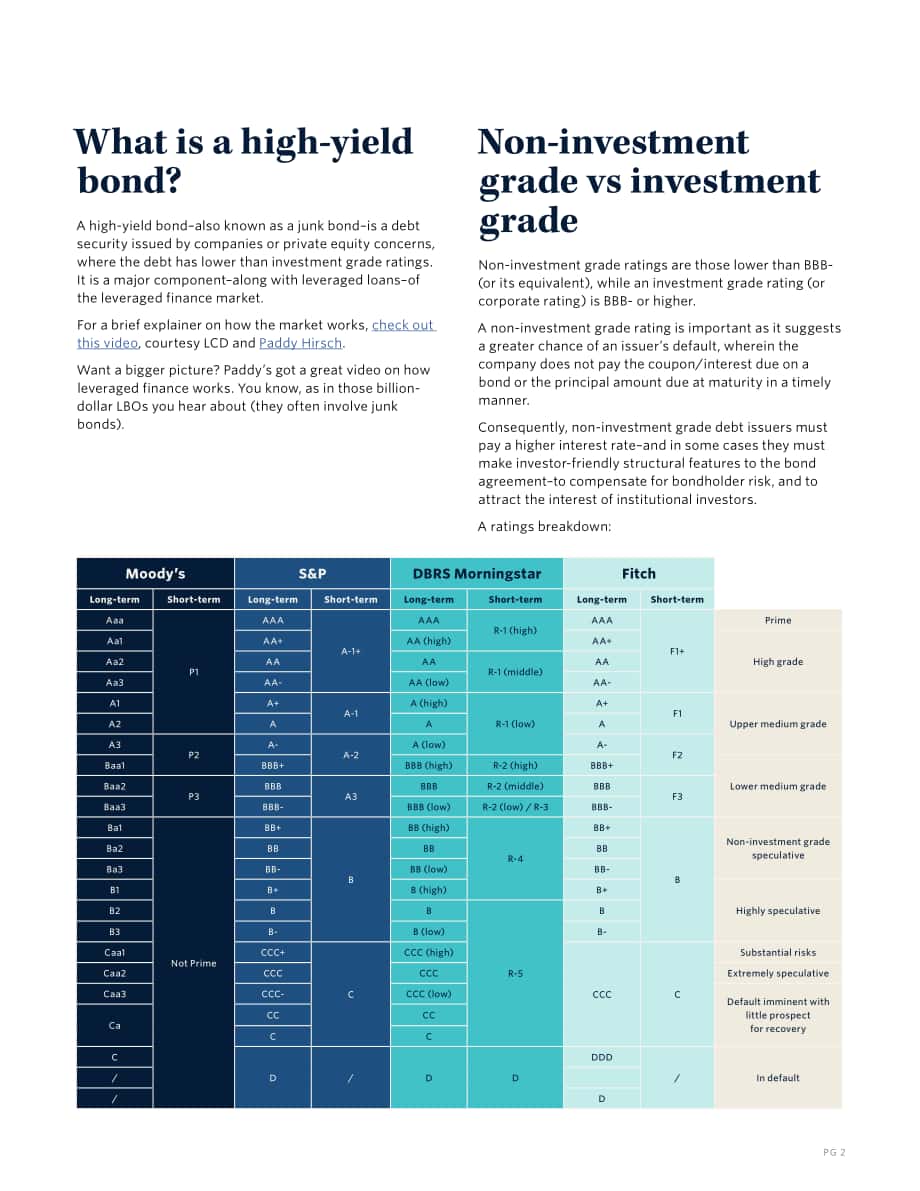 PitchBook：杠桿評論與數據(LCD)-高收益債券入門（英文版）（13頁）.pdf_第2頁