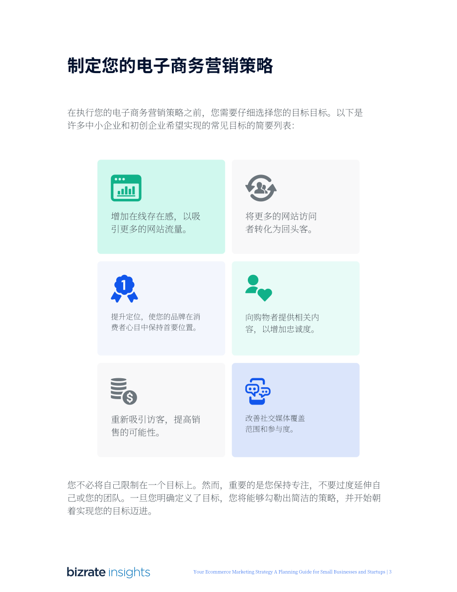Bizrate Insights：2022年中小企業(yè)和初創(chuàng)企業(yè)電子商務(wù)營銷策略指南（英文版）（11頁）.pdf_第3頁