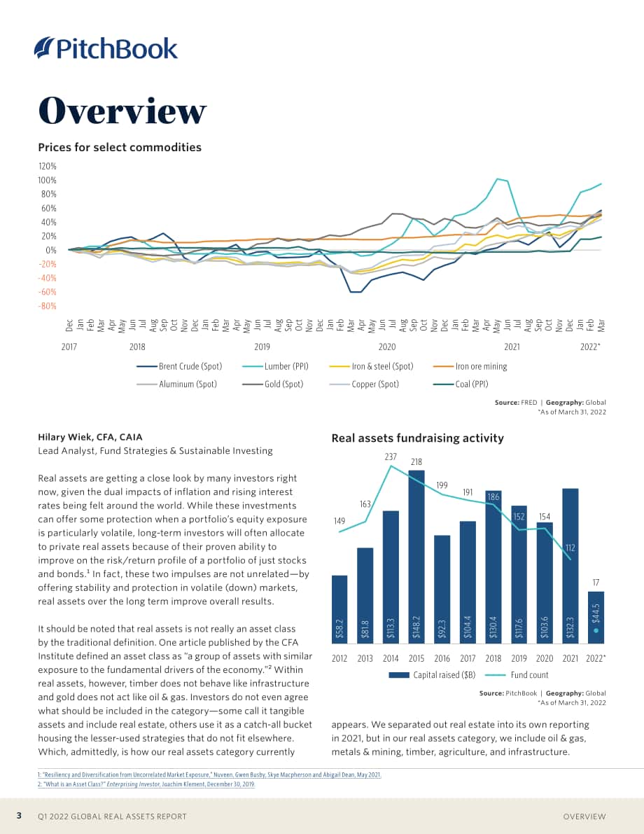 PitchBook：2022年第一季度全球房地產報告（英文版）（20頁）.pdf_第3頁