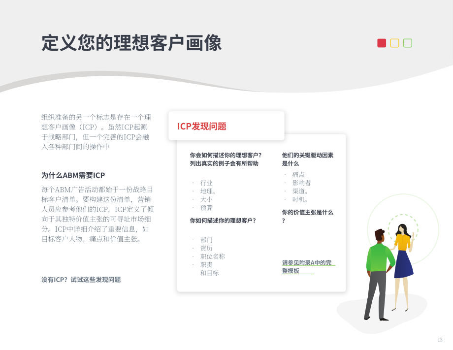 IDG &amp Triblio：目標客戶營銷（ABM）指南（英文版）（43頁）.pdf_第13頁