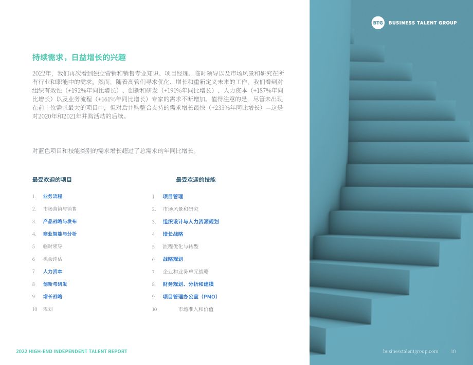 Business Talent Group：2022年高端獨(dú)立人才報(bào)告（英文版）（42頁(yè)）.pdf_第10頁(yè)