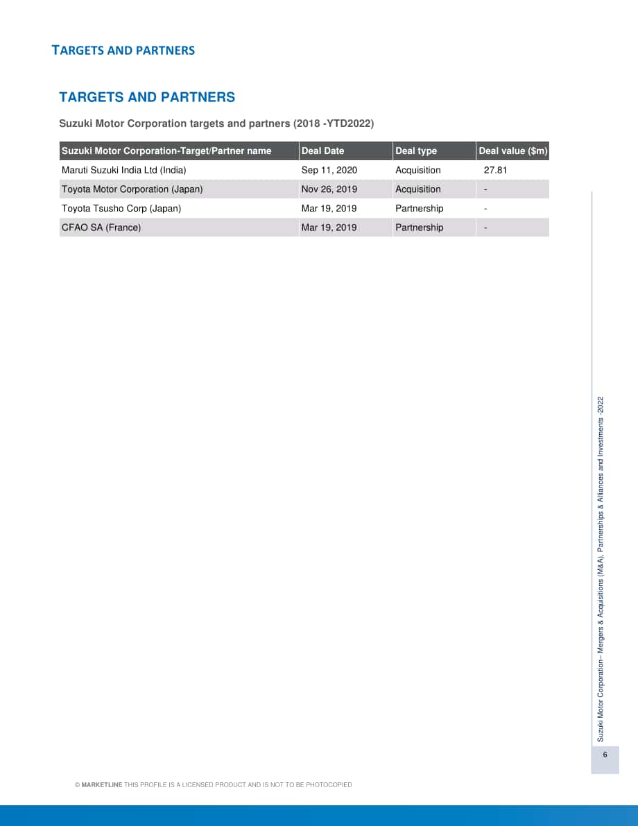 MarketLine：鈴木汽車（SUZUKI MOTOR）公司并購、聯盟與投資分析報告（英文版）（29頁）.pdf_第6頁