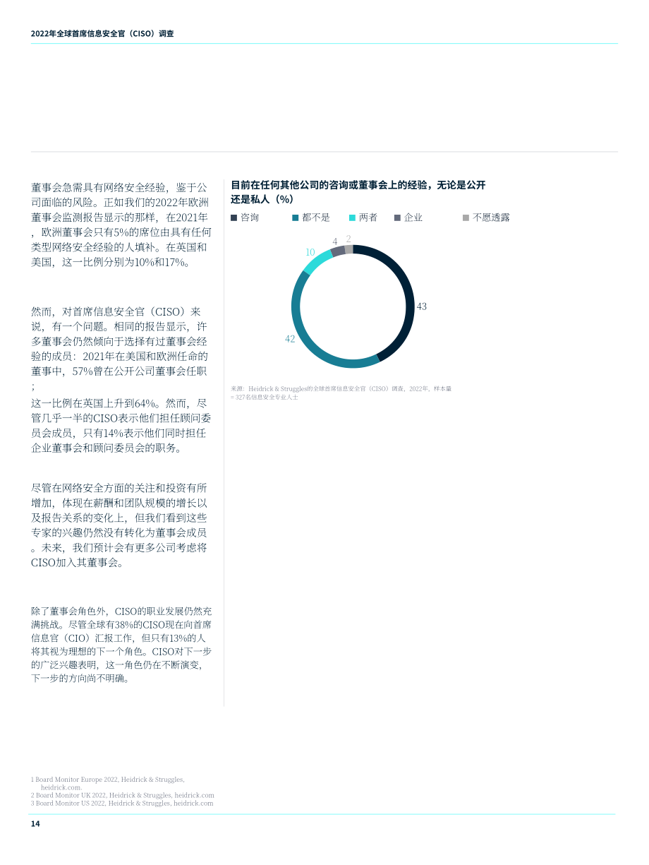 海德思哲（Heidrick & Struggles）：2022年全球首席信息安全官(CISO)調(diào)查報(bào)告（英文版）（28頁）.pdf_第14頁