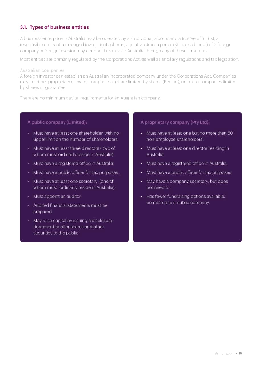 大成（Dentons）：2021年澳大利亞營商指南-金融科技版（英文版）（64頁）.PDF_第15頁