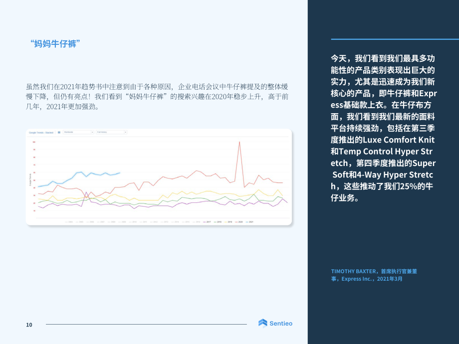Sentieo：后疫情時代下的39個消費趨勢（英文版）（47頁）.pdf_第10頁