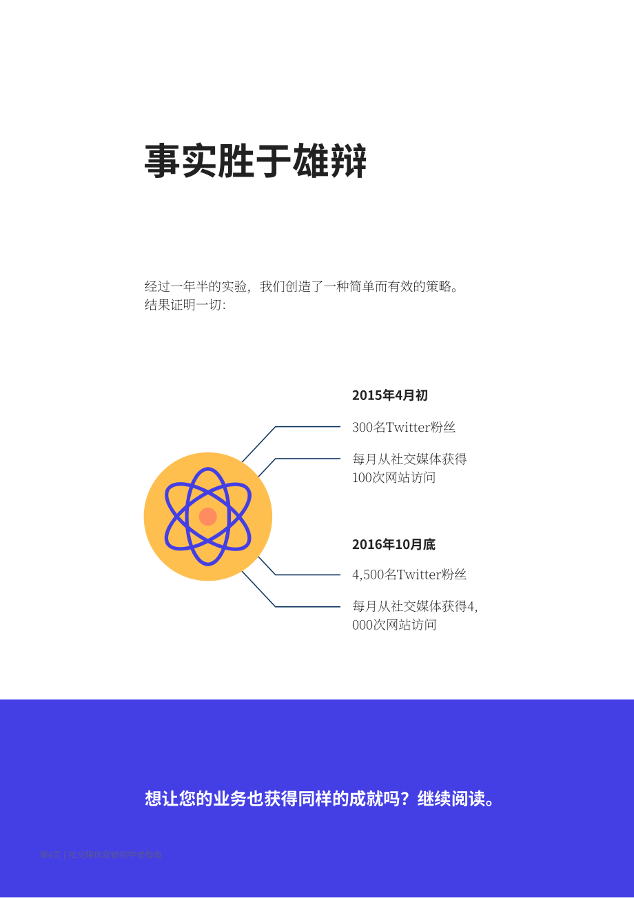 Articulate Marketing：2022年社交媒體營銷入門指南（英文版）（35頁）.pdf_第4頁