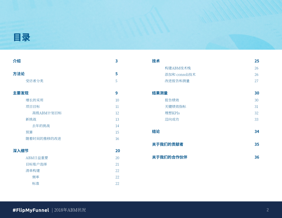 FlipMyFunnel & 亨氏營銷（Heinz Marketing）：2018年基于賬戶的營銷狀況(ABM)現狀分析報告（英文版）（37頁）.pdf_第2頁