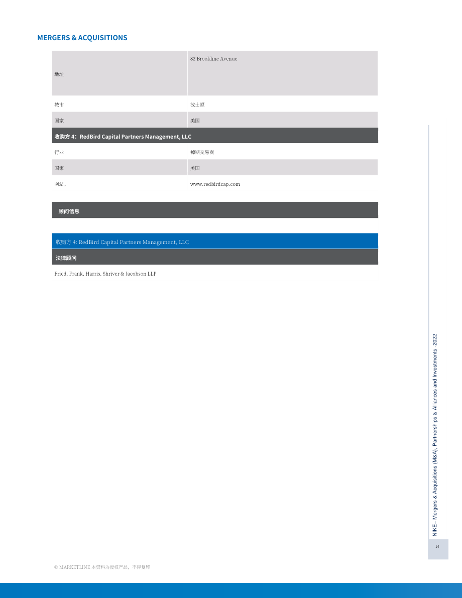 MarketLine：耐克公司（NIKE）并購、聯盟與投資分析報告（英文版）（108頁）.pdf_第14頁