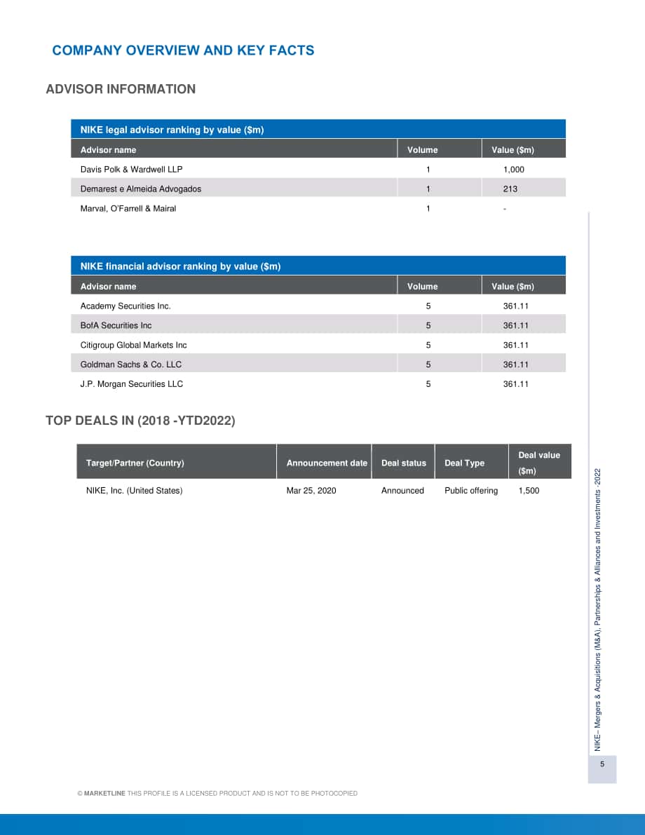 MarketLine：耐克公司（NIKE）并購、聯盟與投資分析報告（英文版）（108頁）.pdf_第5頁