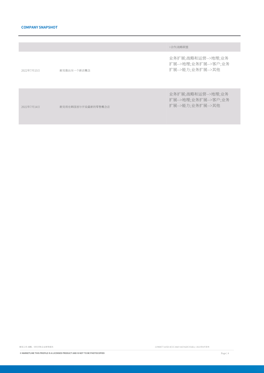 MarketLine：耐克公司（NIKE）發(fā)展概況、SWOT與財務(wù)狀況深度分析報告（英文版）（71頁）.pdf_第4頁