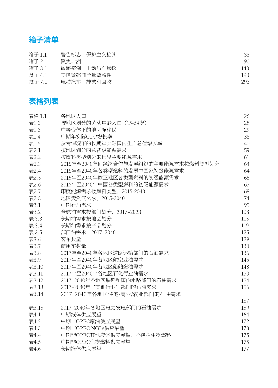 石油輸出國組織（OPEC）：世界石油展望2045（2018年版）（英文版）（412頁）.pdf_第11頁