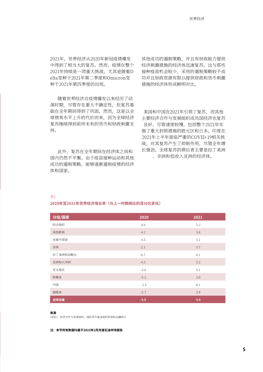 石油輸出國組織（OPEC）：2021年年度統(tǒng)計報告（英文版）（108頁）.pdf_第13頁