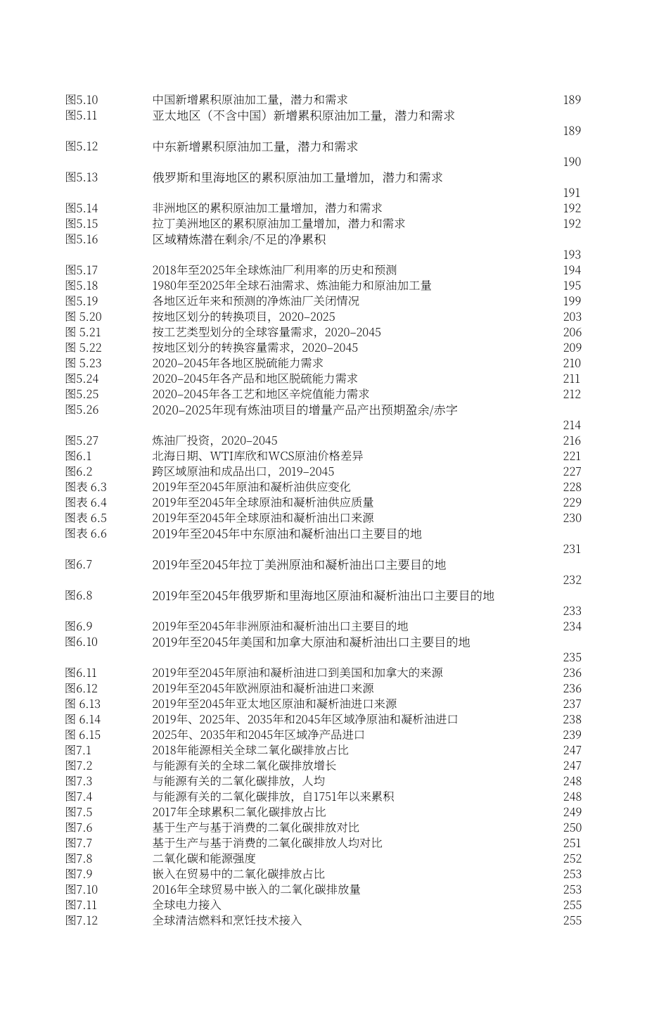 石油輸出國組織（OPEC）：世界石油展望2045（2020年版）（英文版）（332頁）.pdf_第14頁