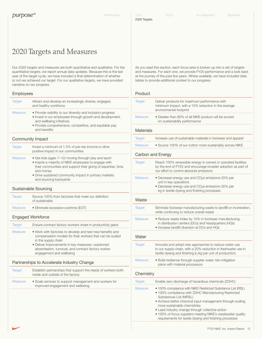 耐克公司（NIKE）2020財年影響力報告（英文版）（125頁）.pdf_第12頁