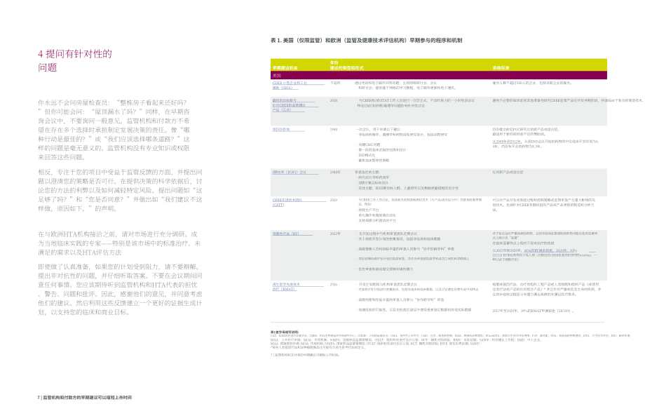 Parexel Biotech：生物技術在行動- 早期規劃和開發路線圖（英文版）（23頁）.pdf_第7頁