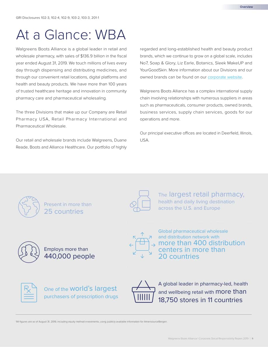 沃博聯（WALGREENS BOOTS ALLIANCE）2019年企業社會責任（CSR）報告（英文版）（90頁）.pdf_第6頁
