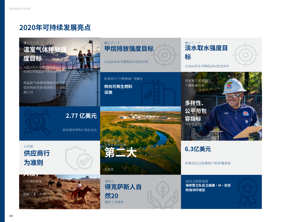 馬拉松原油公司（MARATHON PETROLEUM）2020年可持續發展報告（英文版）（80頁）.pdf_第4頁